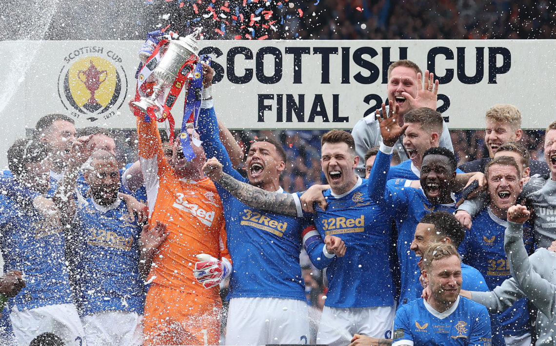 Rangers learn Scottish Cup fate with Raith Rovers to visit Ibrox