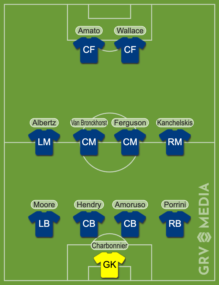 Image of Rangers startin XI vs Celtic 20 Sep 1998.