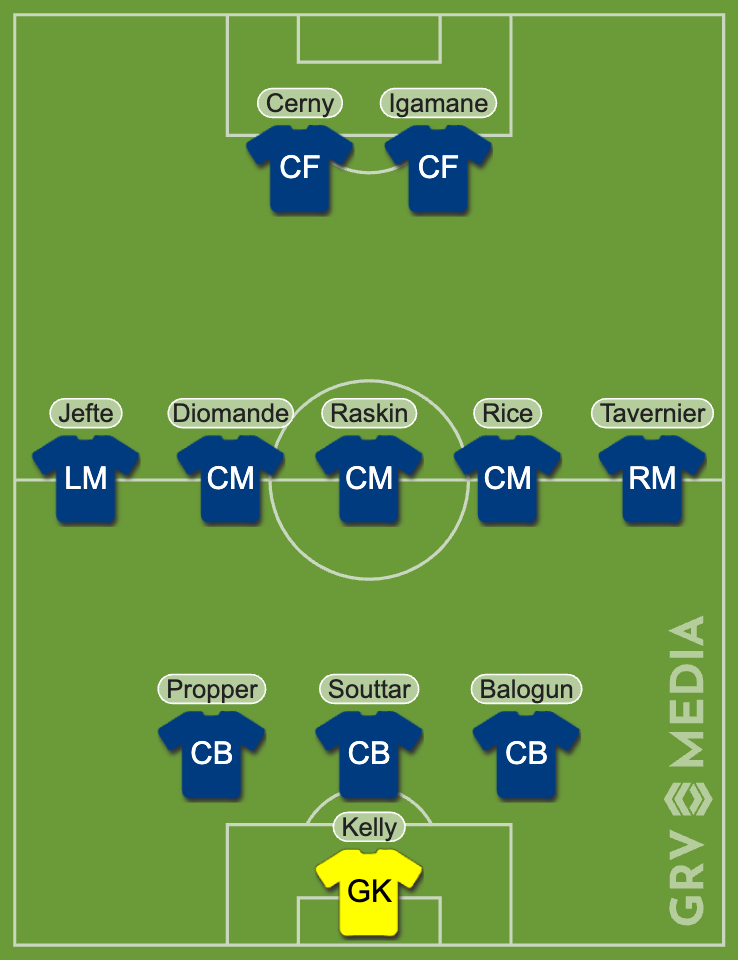Rangers XI to play Celtic.