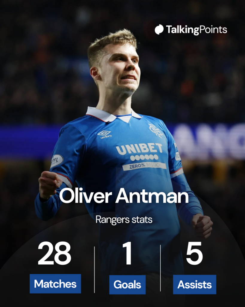 Oliver Antman transfer twist emerges at Rangers as Chris Jack shares ...