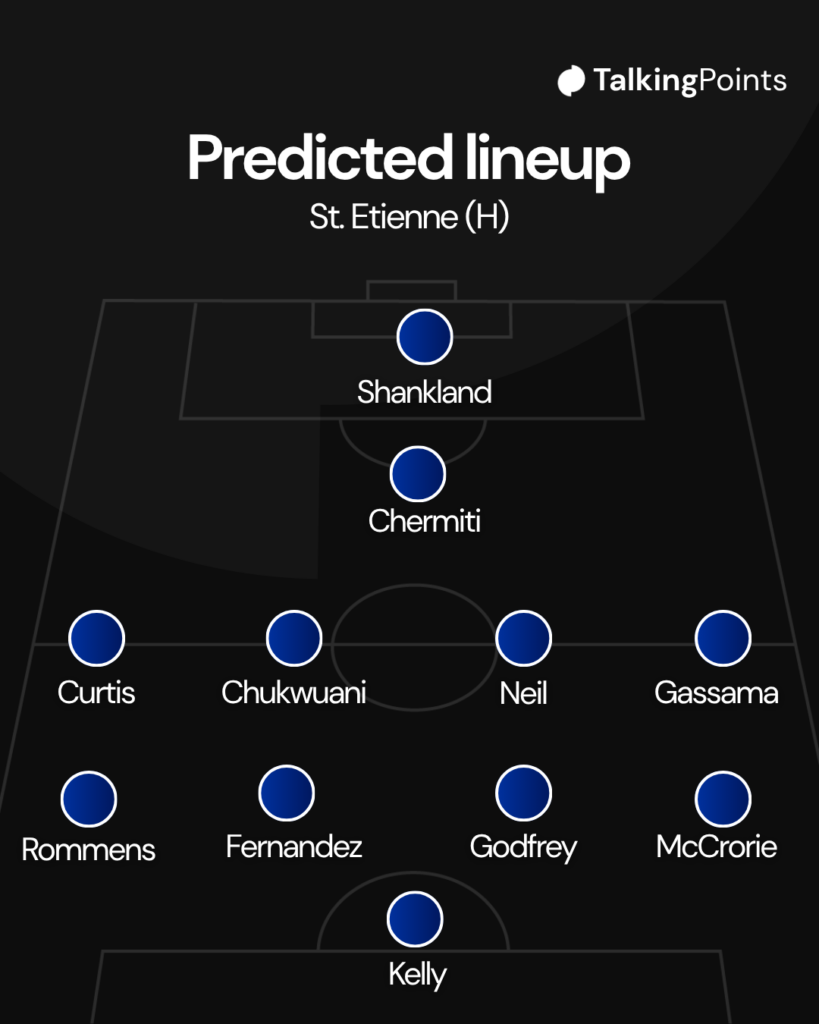 Rangers predicted XI vs Saint-Etienne on Wednesday, 22 July.